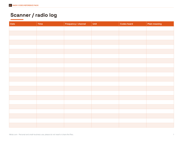 Preview of Printable Radio Log Sheet
